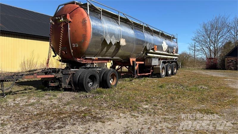  - - -  T33 Landbruk - Annet