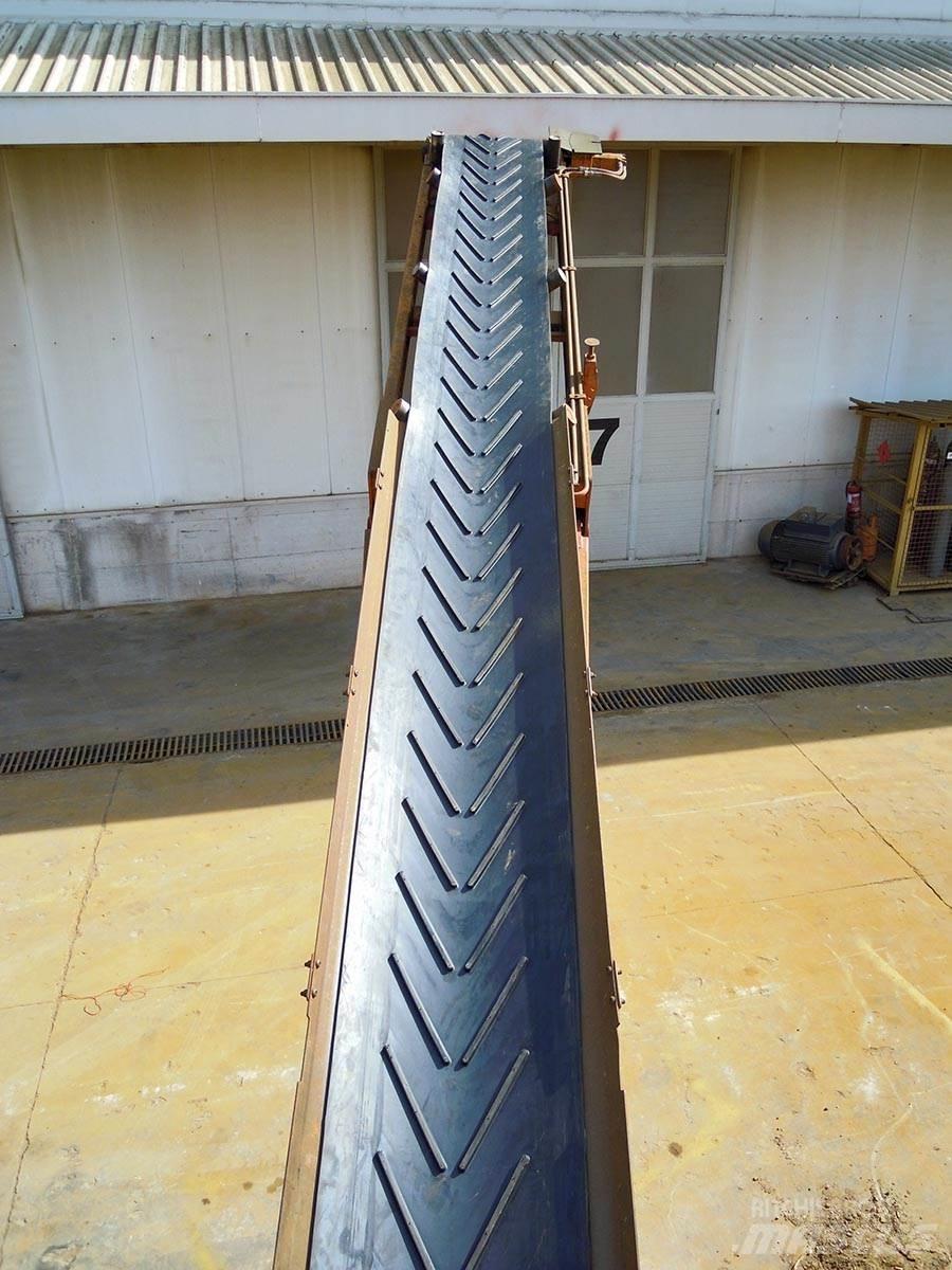 Extec S5 Sikteverk