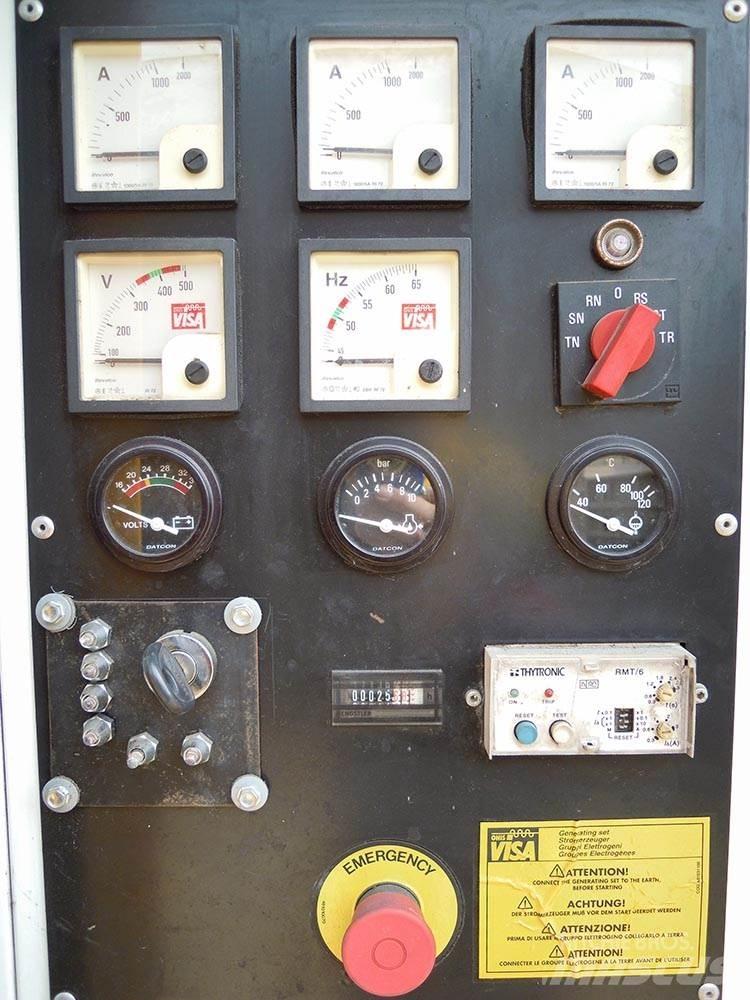Visa D430SS Andre Generatorer