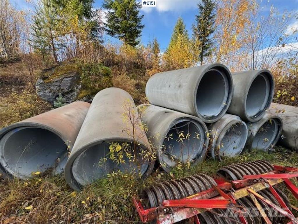  Betong rør Andre komponenter