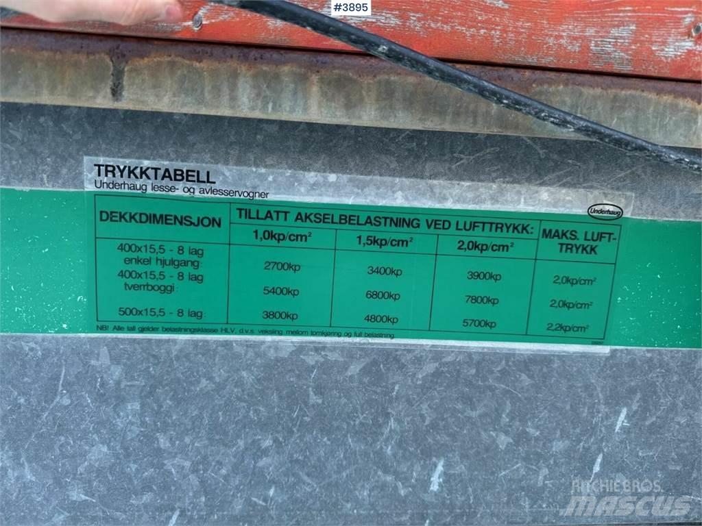 Underhaug 7000 Lessevogner