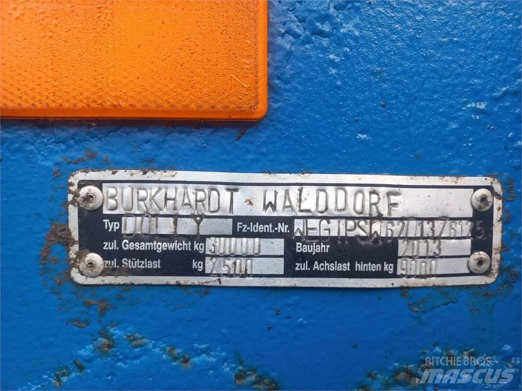  Burkard Dolly Andre Landbrukshengere