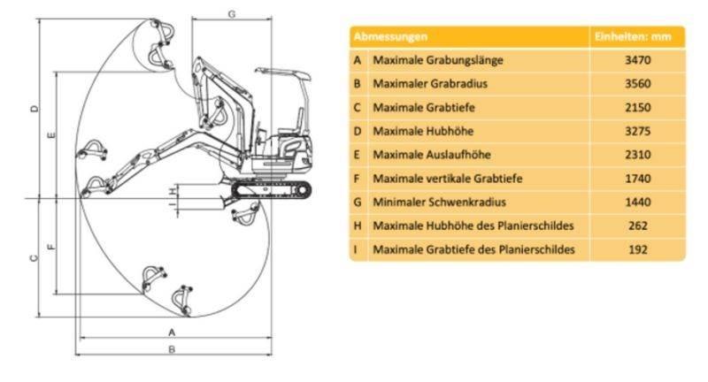 Rhinoceros XN 16 Minigravere <7t