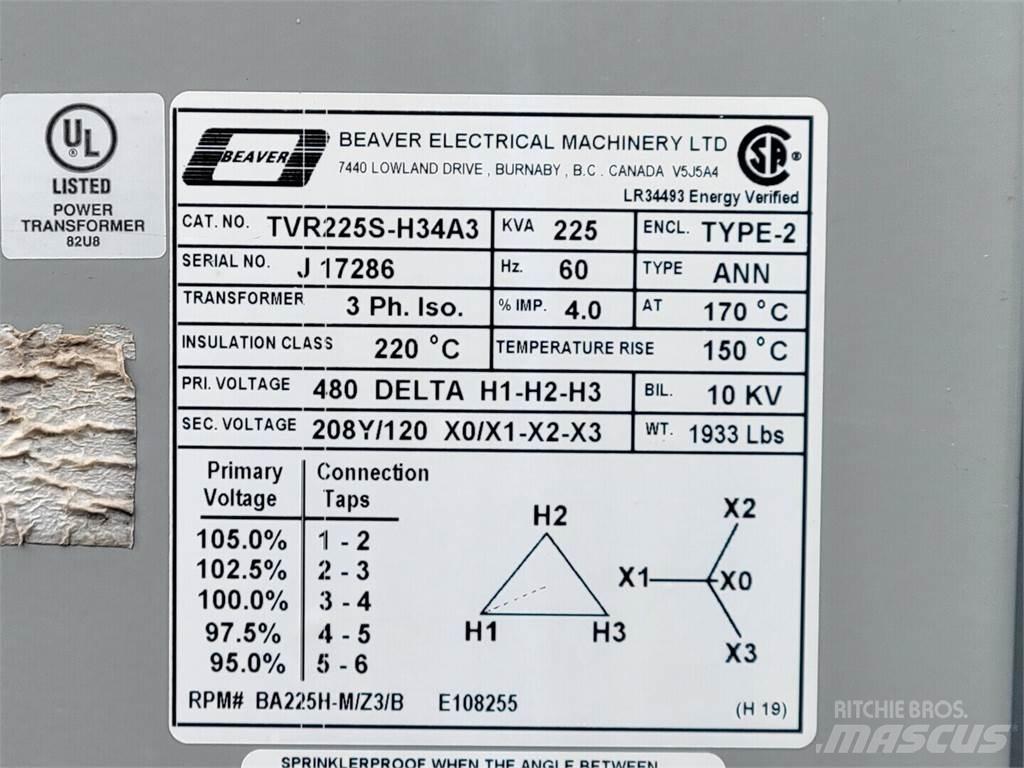  BEAVER TVR225S-H34A3 Anlegg - Annet
