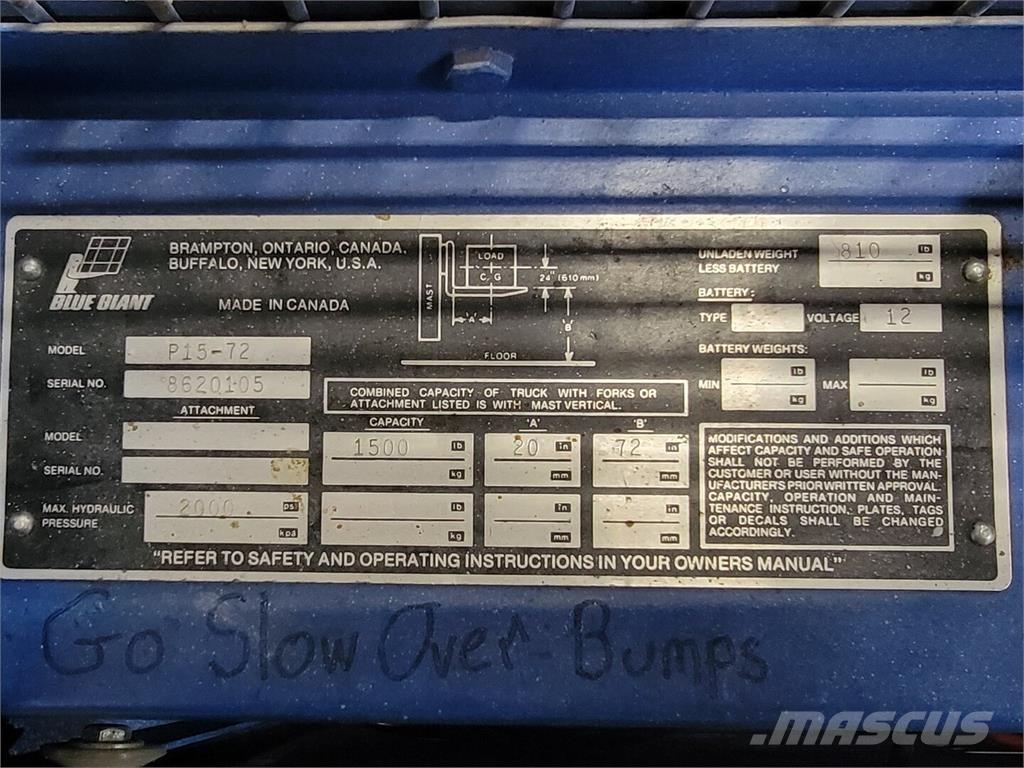 Blue GIANT P15-72 Anlegg - Annet