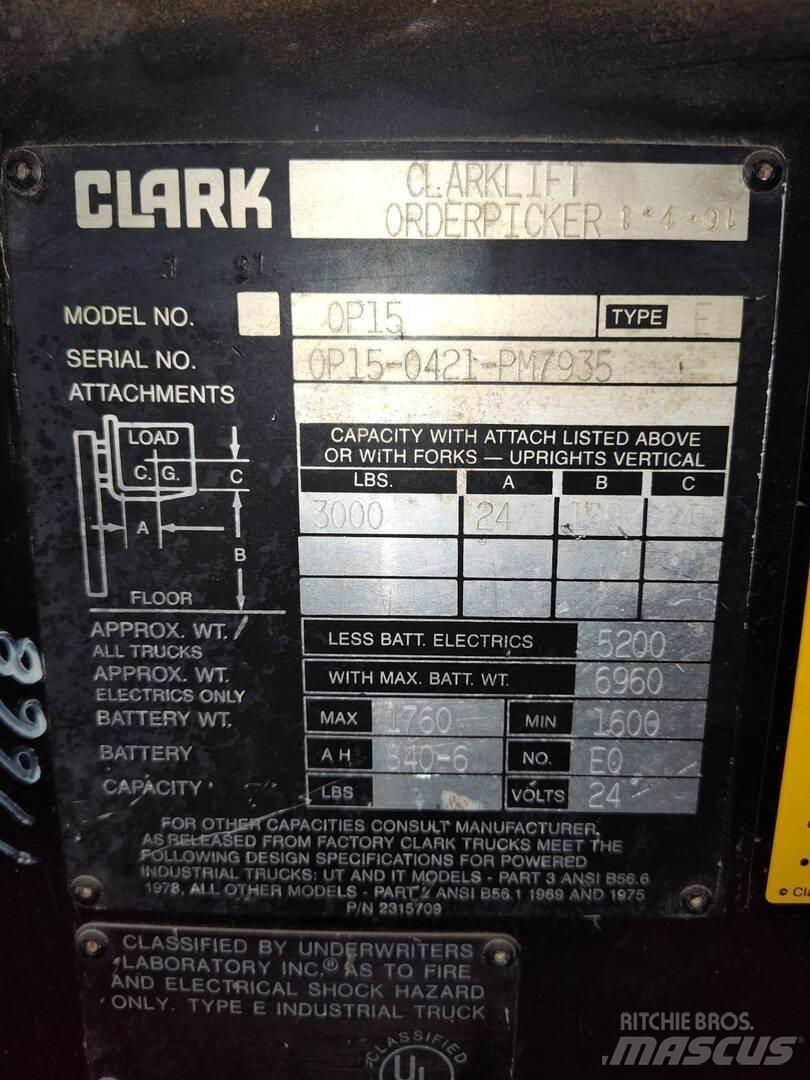 Clark OP-15 Anlegg - Annet
