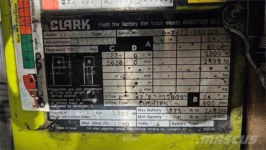Clark TMX25 Anlegg - Annet