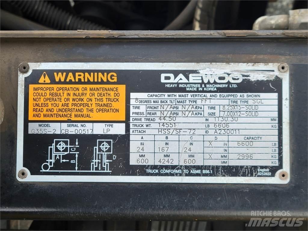 Daewoo G35S-2 Anlegg - Annet