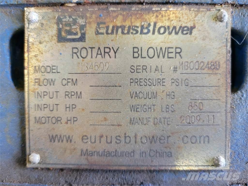  EURUS BLOWER Andre komponenter