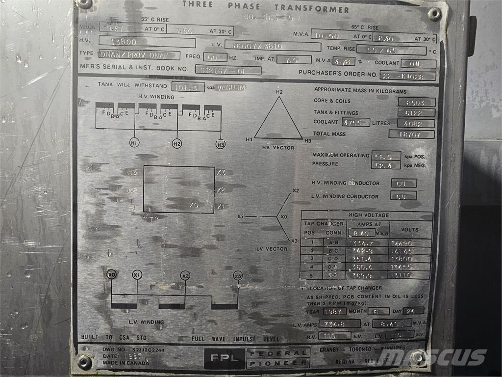  FEDERAL PIONEER Anlegg - Annet