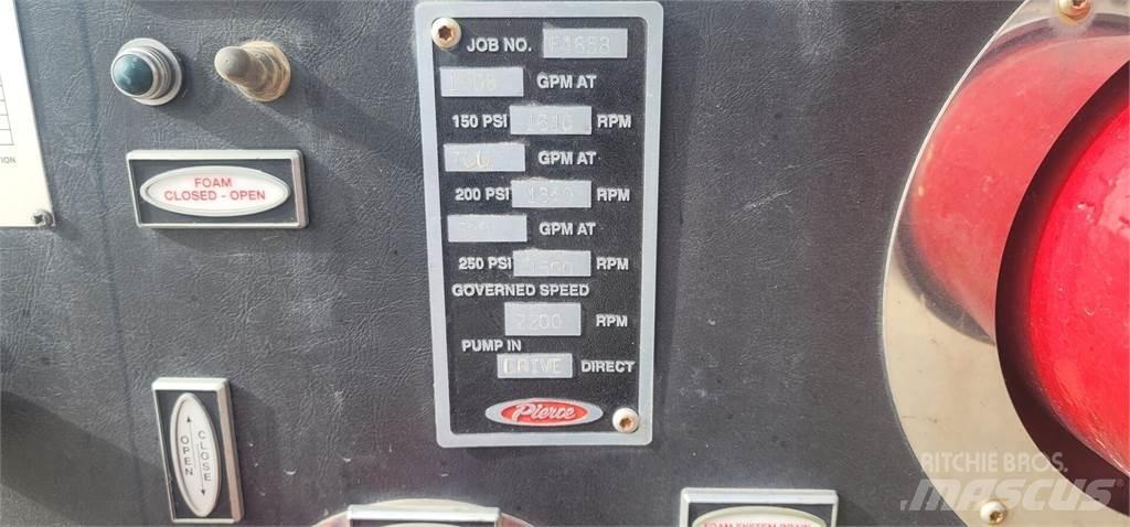  FEECON A.P.H.-1.5 Vannpumper
