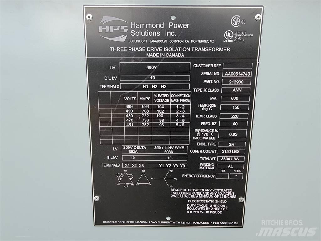  HAMMOND 212980 Anlegg - Annet