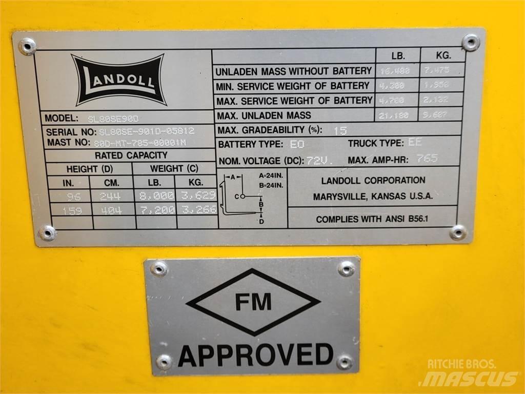 Landoll SL80SE90D Anlegg - Annet