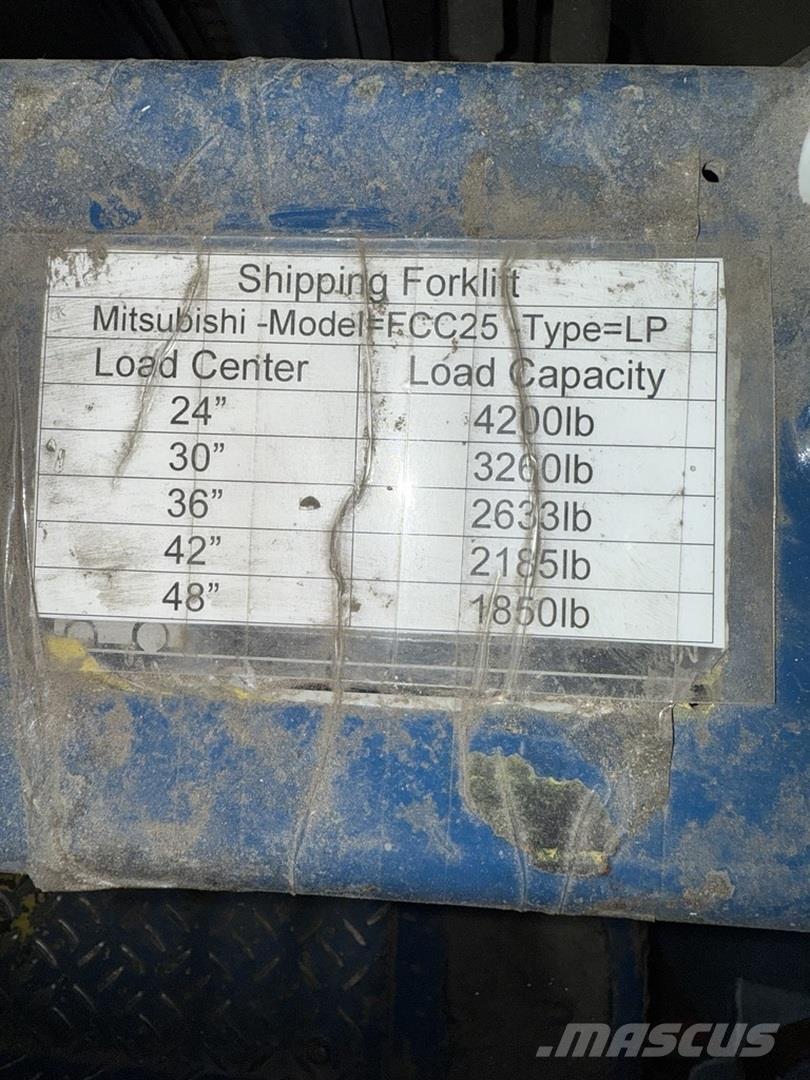 Mitsubishi FGC25 Anlegg - Annet