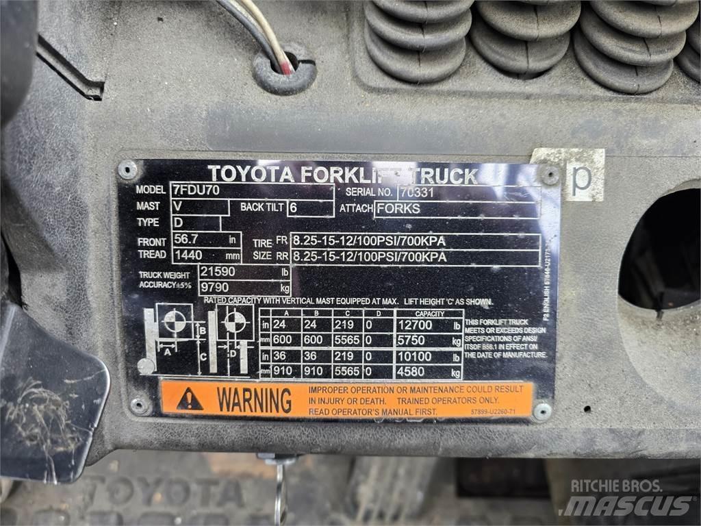 Toyota 7FDU70 Anlegg - Annet