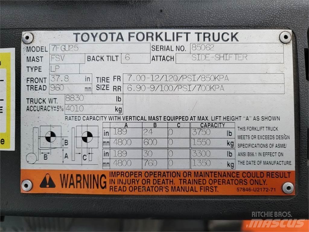 Toyota 7FGU25 Anlegg - Annet