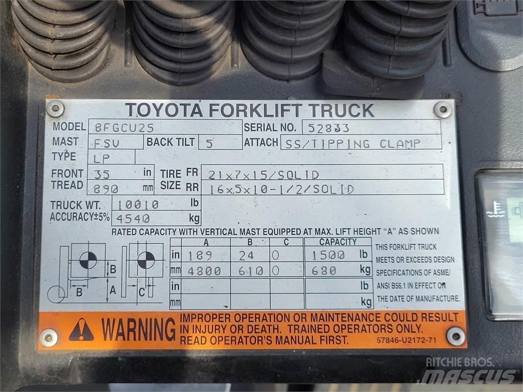 Toyota 8FGCU25 Anlegg - Annet