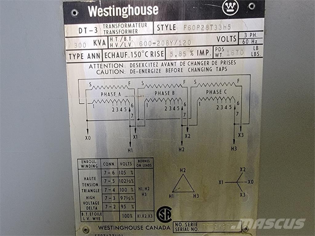 Westinghouse  Anlegg - Annet