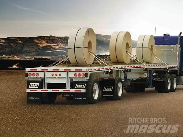 East Mfg Beast Planhengere