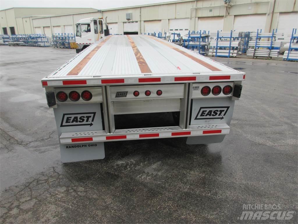 East Mfg Beast Planhengere