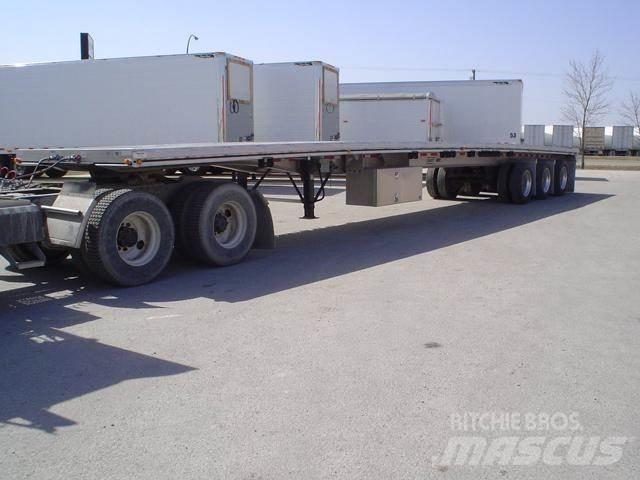 East Mfg Beast Planhengere