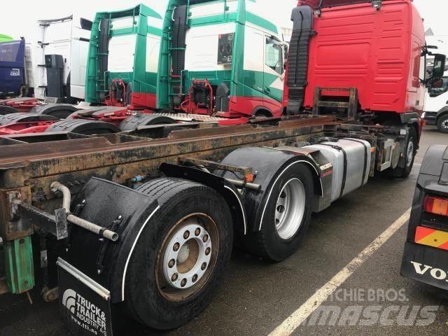 Volvo FM Radiatorer