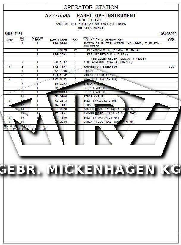 CAT 926 M/ Display Lys - Elektronikk