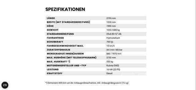 Avant Tecno 423 Hjullastere