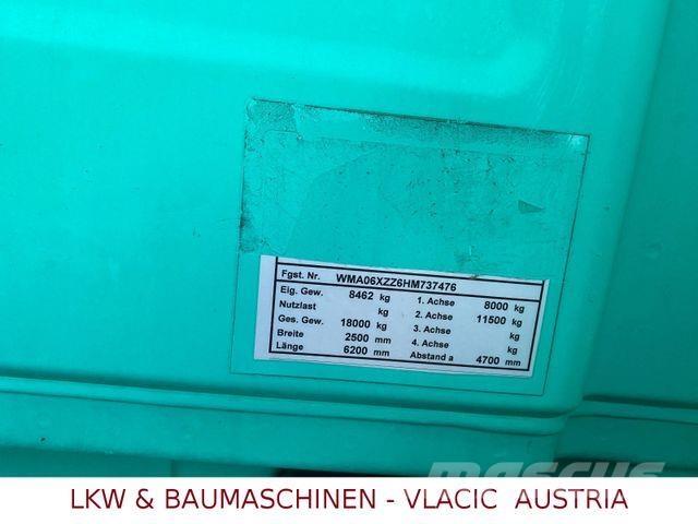 MAN TGX 18.460 Trekkvogner