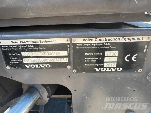 Volvo EC18D Minigravere <7t