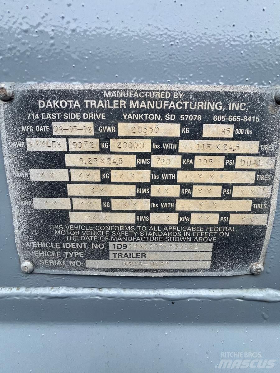 Dakota  Tipphengere