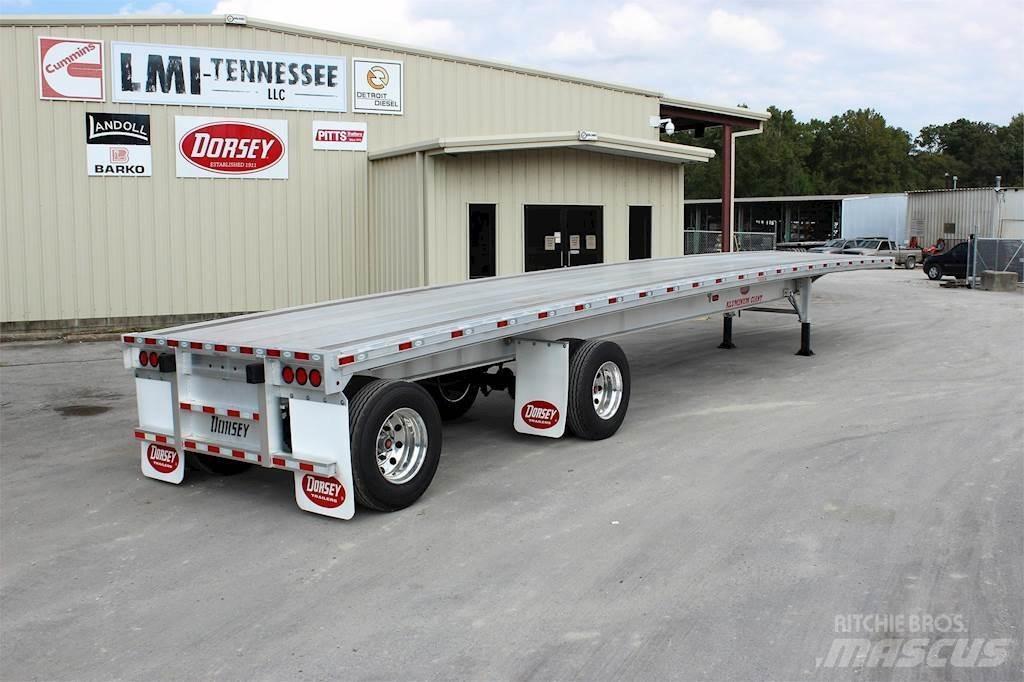 Dorsey AF48 Planhengere
