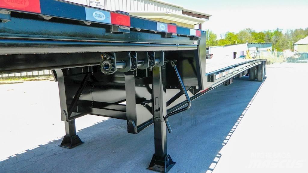 Dorsey DF48 Maskinhenger