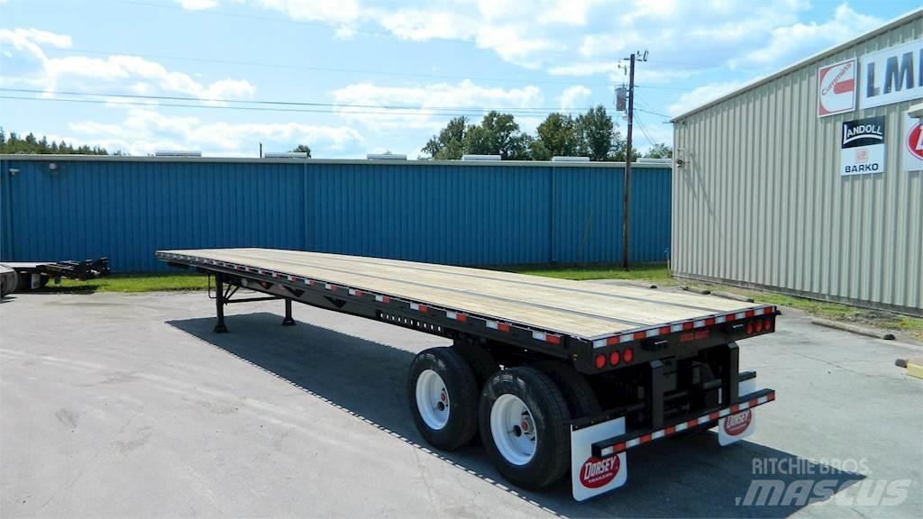Dorsey FB48 Planhengere
