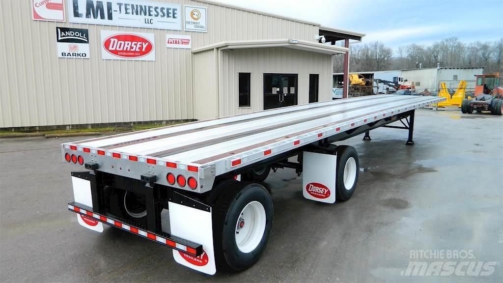 Dorsey FC48 Planhengere