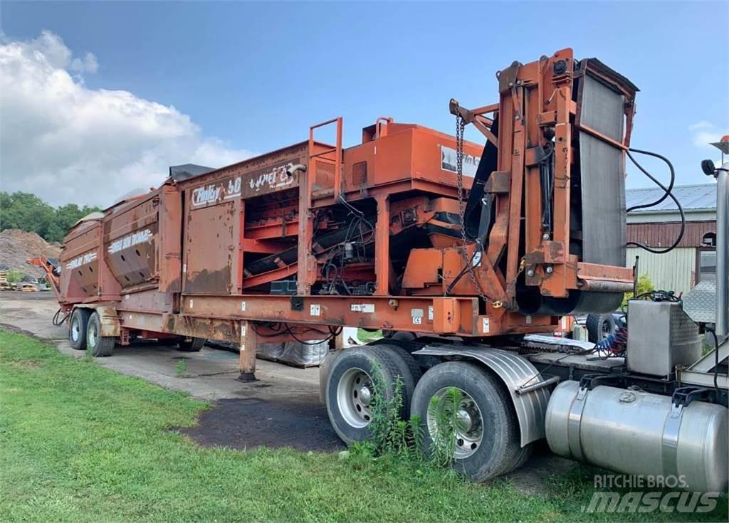 Finlay 790 Tromler