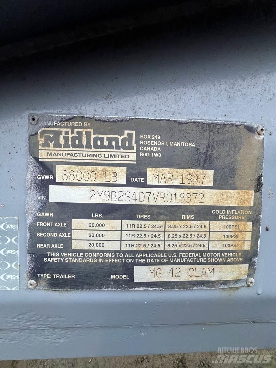 Midland  Tipphengere