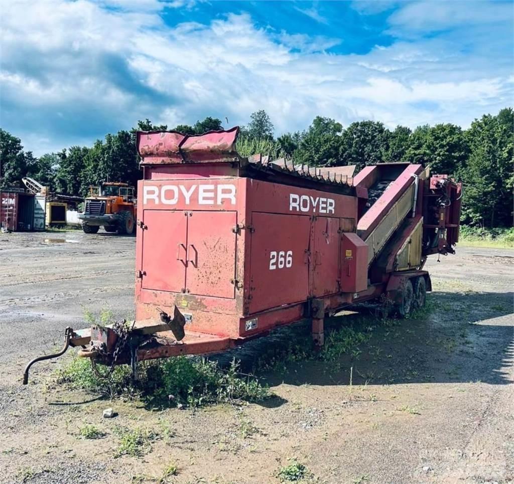Royer 266 Sikteverk