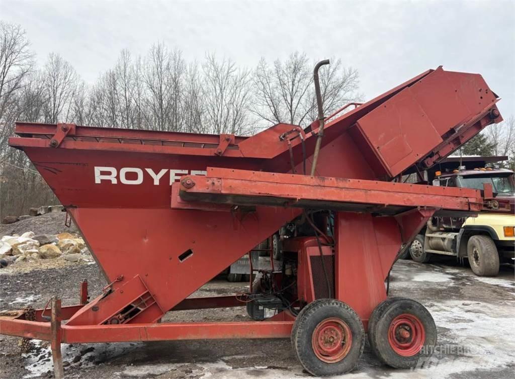 Royer 365 Sikteverk
