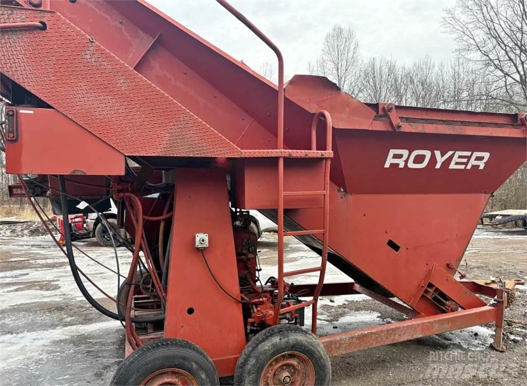 Royer 365 Sikteverk