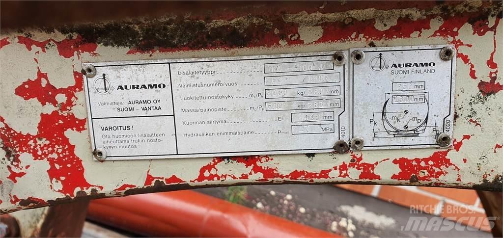 Auramo RA-300J Truck - Annet