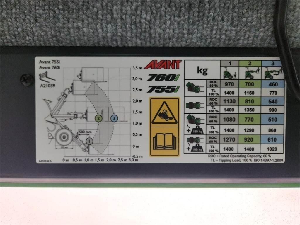 Avant 760i Minilastere