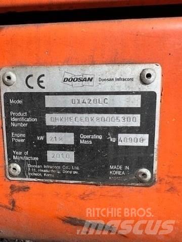 Doosan DX420LC Beltegraver