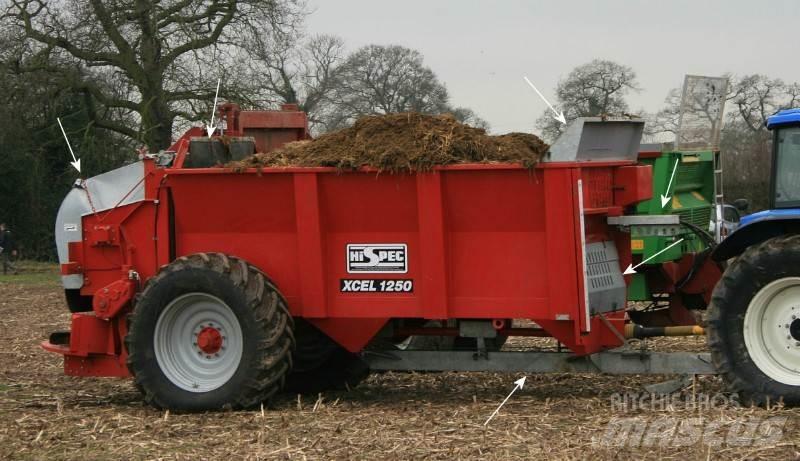 Hi-Spec Xcel 1250 Gjødselspreder
