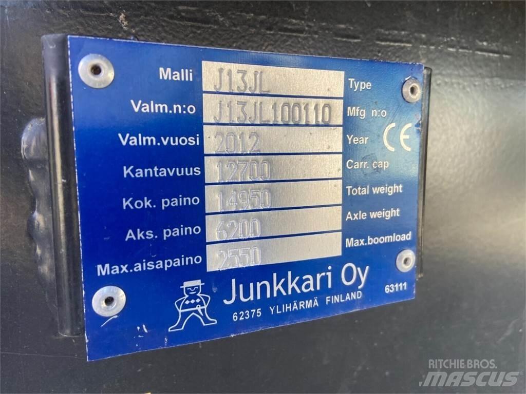 Junkkari J13 JL Tipphengere