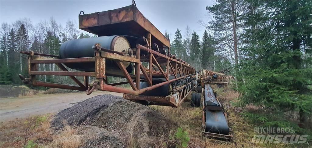  Kuljettimia Transportbånd