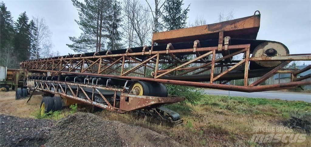  Kuljettimia Transportbånd