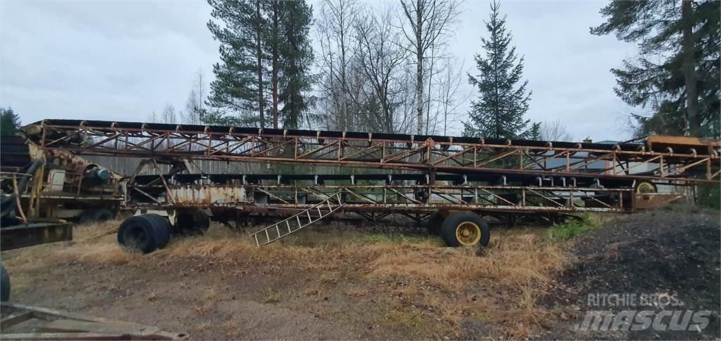 Kuljettimia Transportbånd
