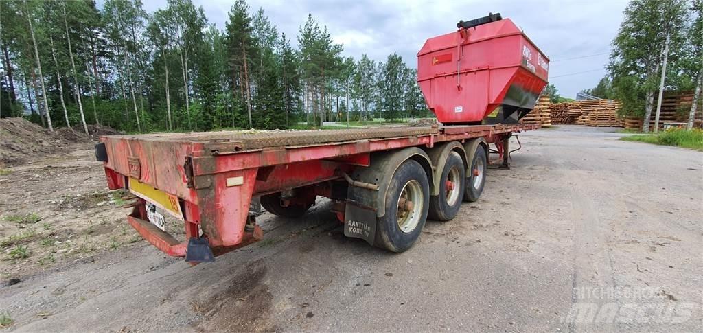  Lavaperävaunu Planhengere