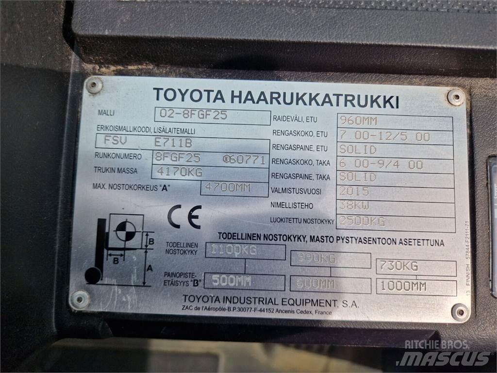 Toyota 02-8FGF25 Propan trucker